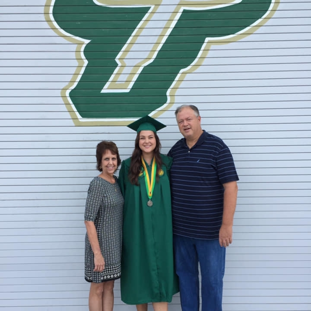 Meet your Posher, Kersten